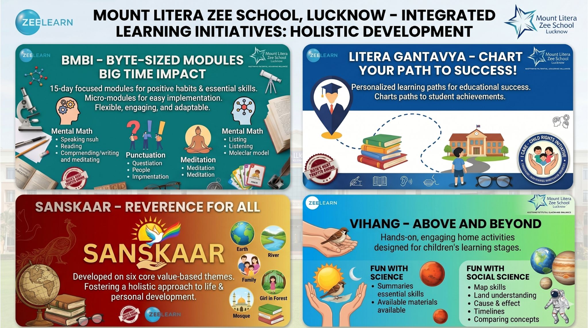 Curriculum Highlight 2